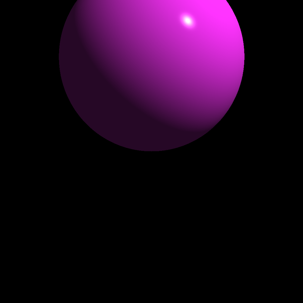 Browser Ray Tracer